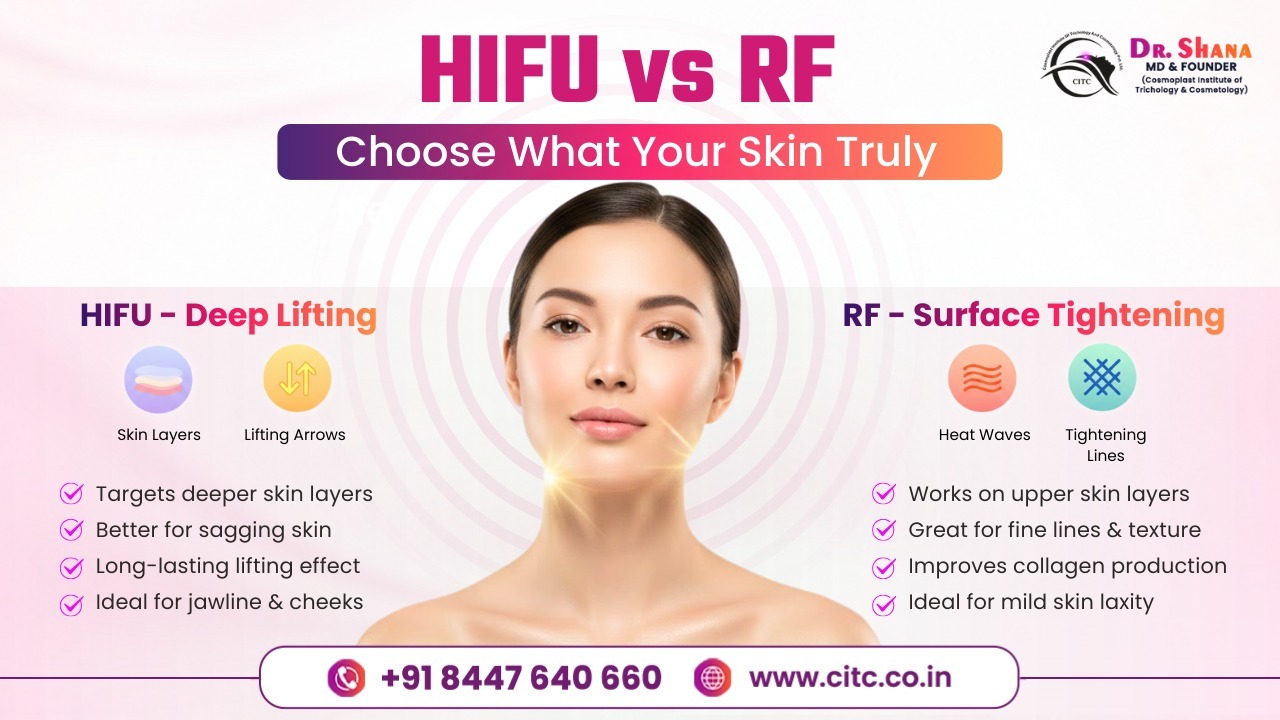 HIFU vs. RF: Choosing Between Deep Lifting and Surface Skin Tightening    