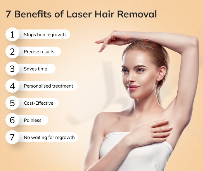 Skin Laser Treatment in Pune